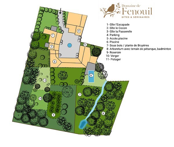 plan propriété Domaine de Fenouil