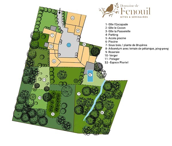 Plan propriété Domaine de Fenouil